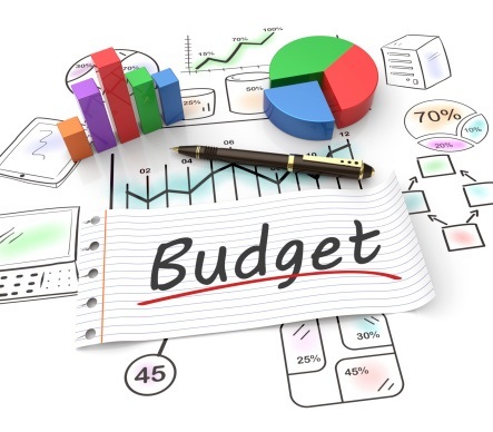 Your Marketing Budget